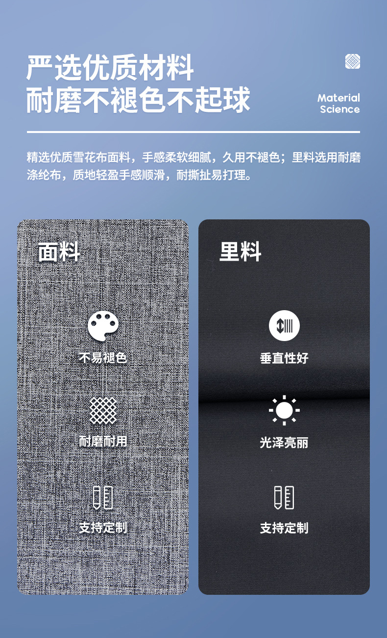 商品詳情