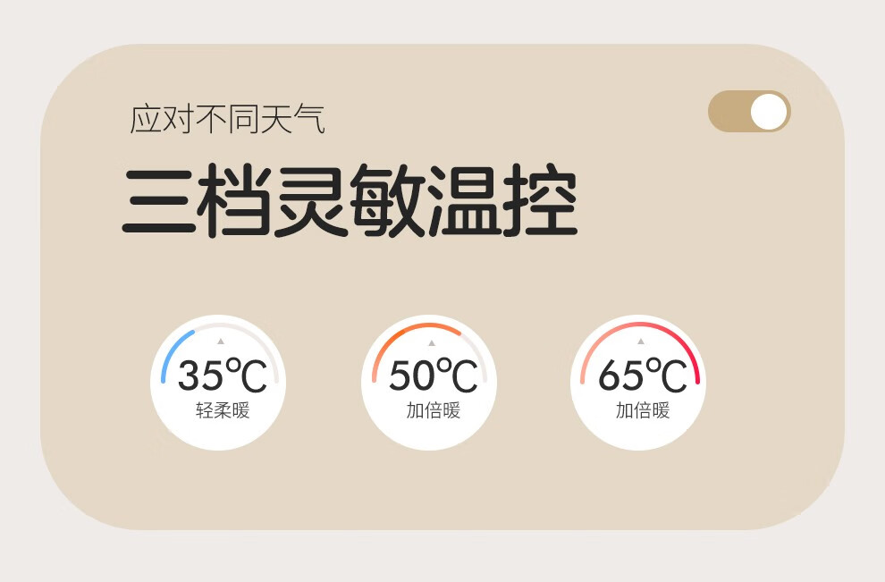 商品詳情
