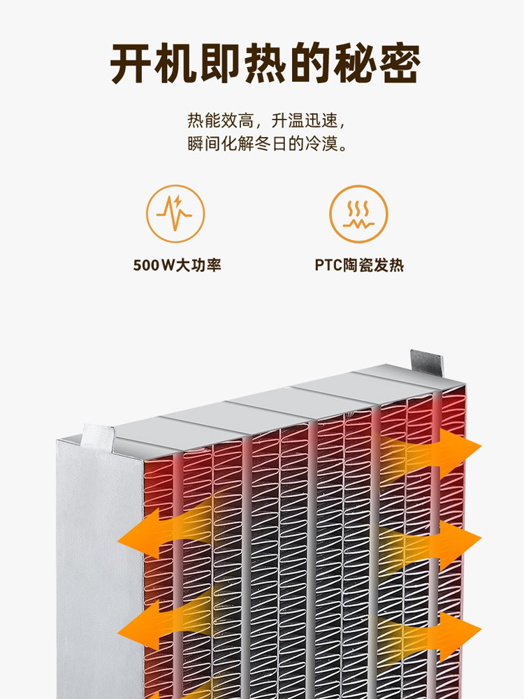 商品詳情