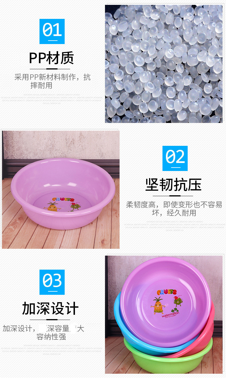商品詳情