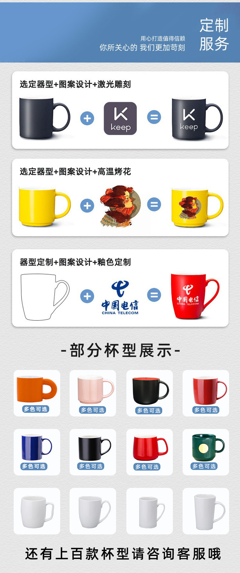 商品詳情
