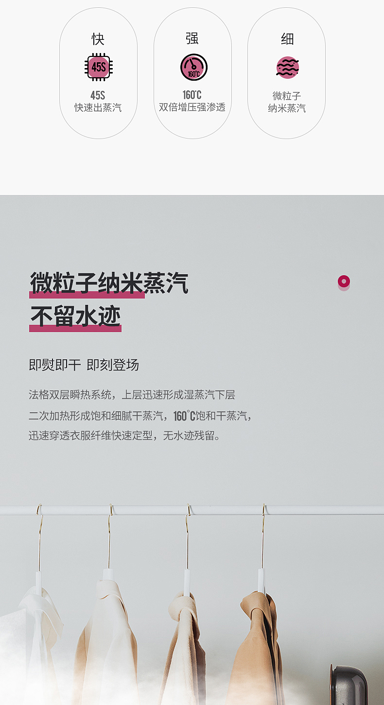 商品詳情