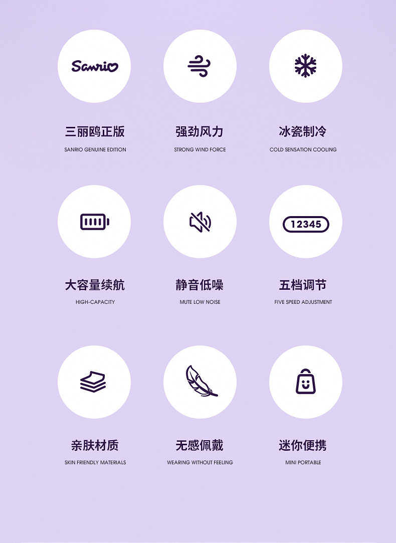 商品詳情