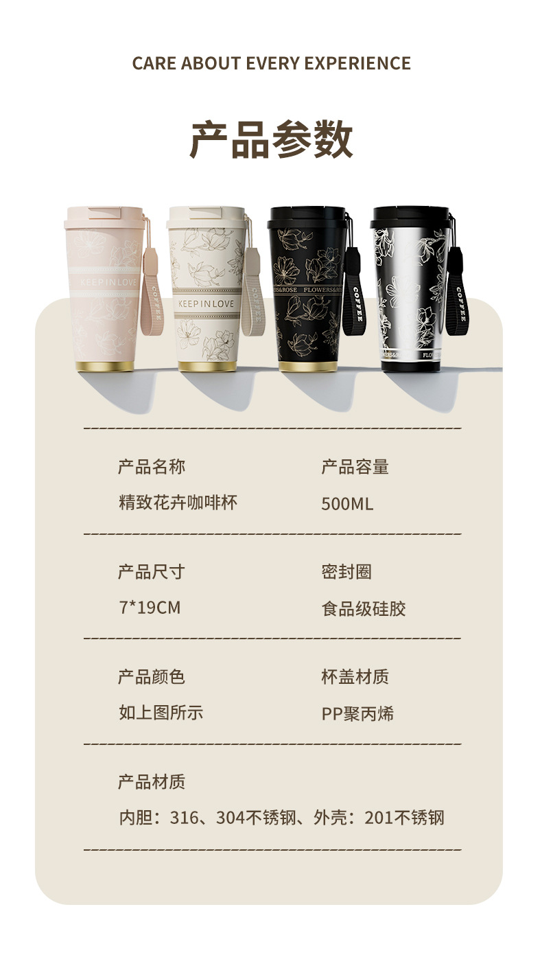商品詳情