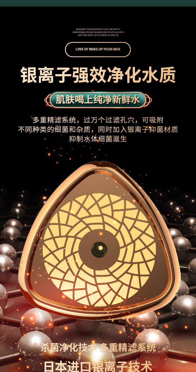 商品詳情