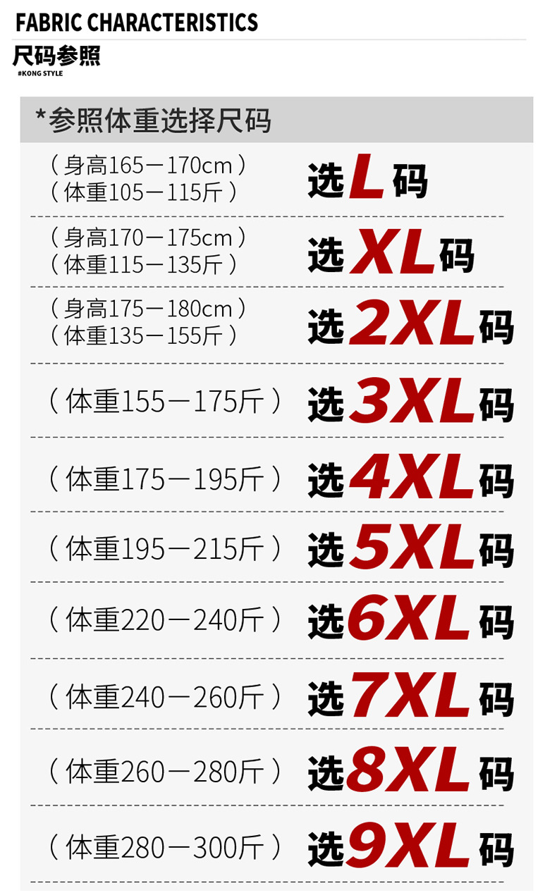 商品詳情