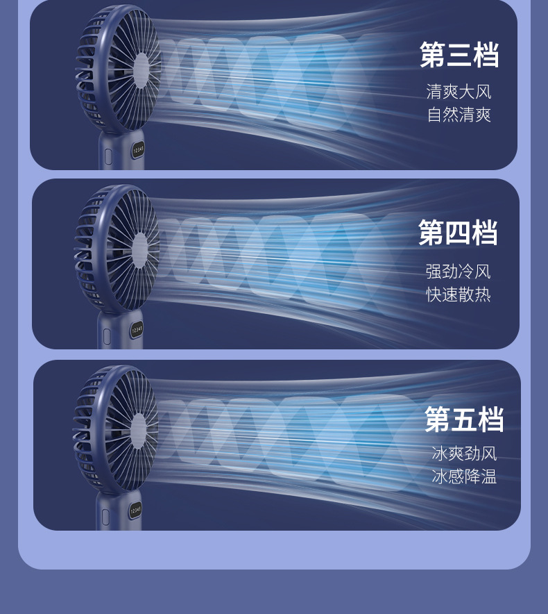 商品詳情