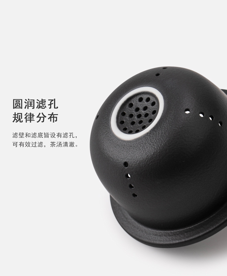商品詳情