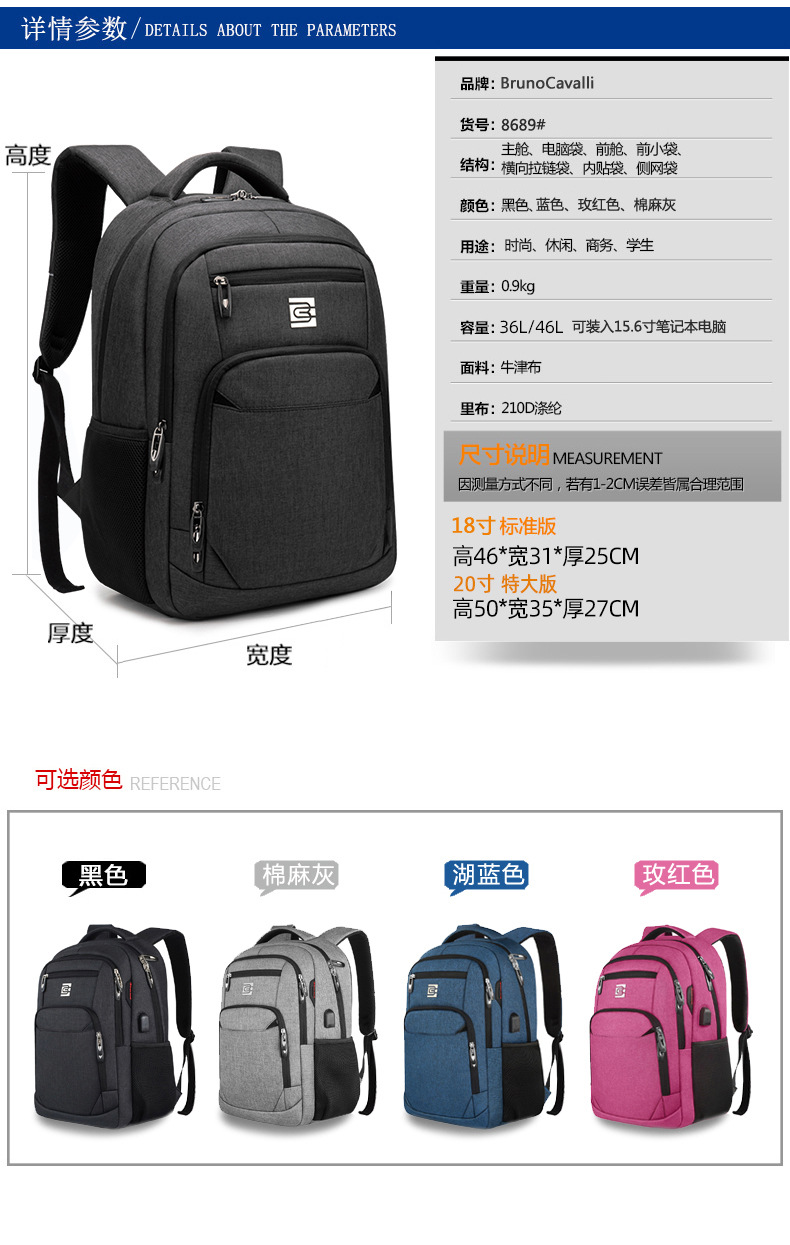 商品詳情