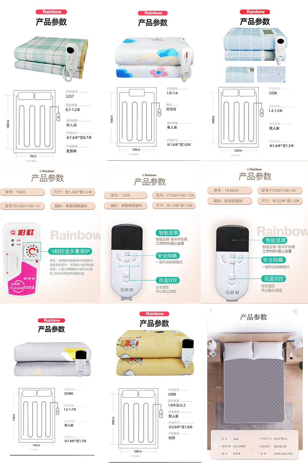 商品詳情