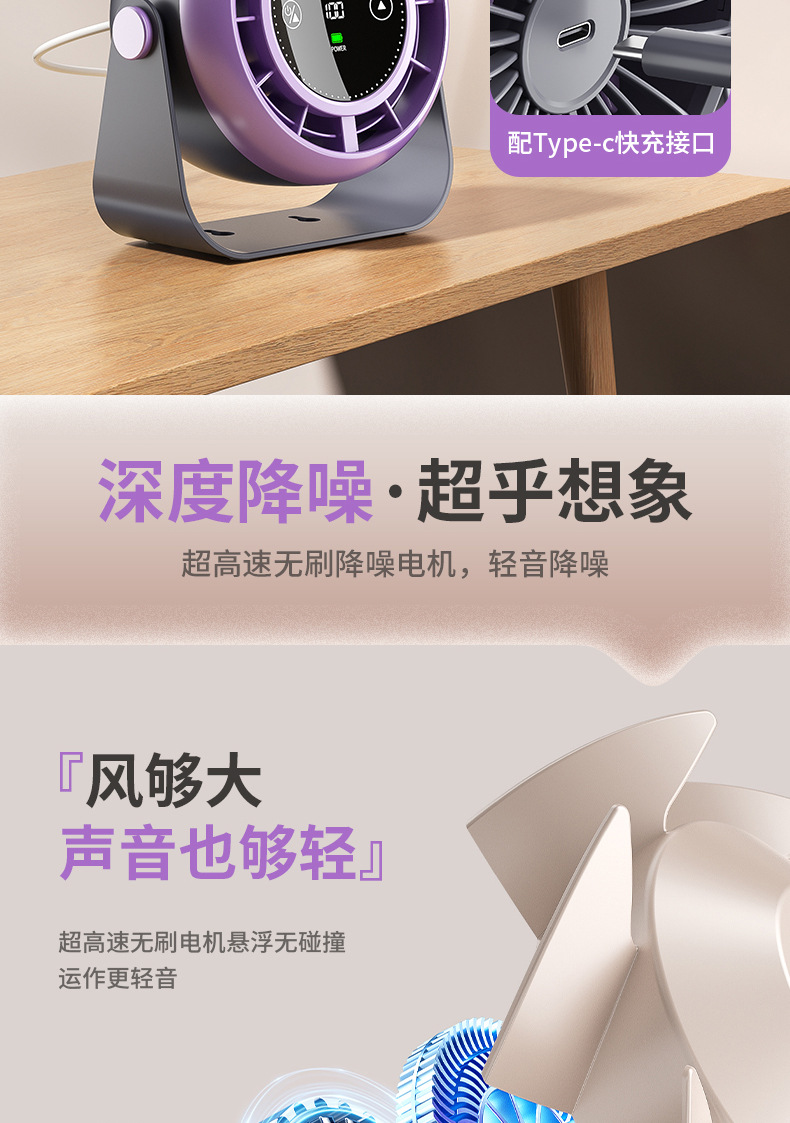 商品詳情