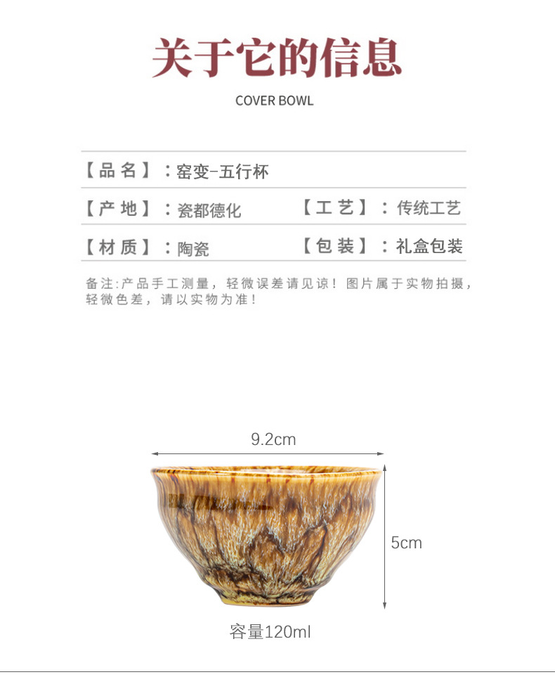 商品詳情