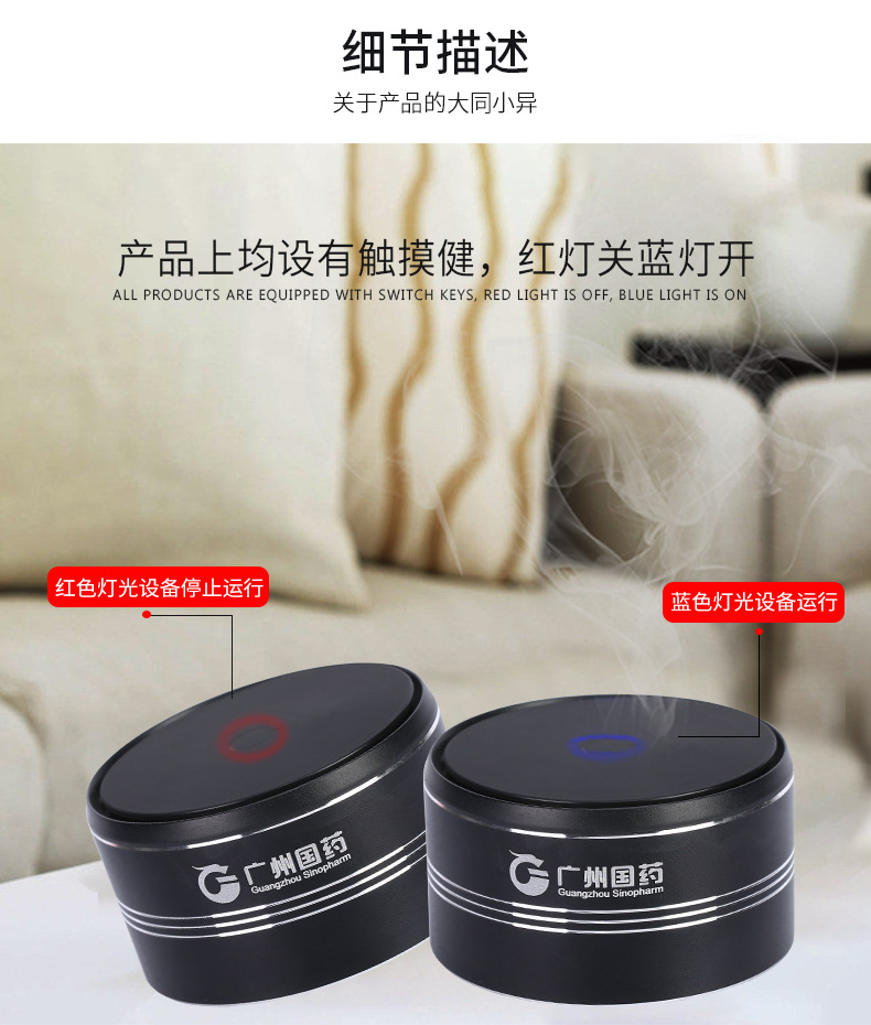 商品詳情