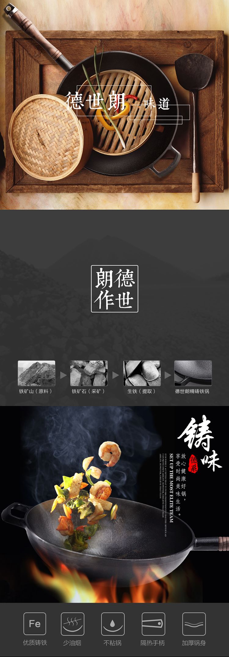 商品詳情
