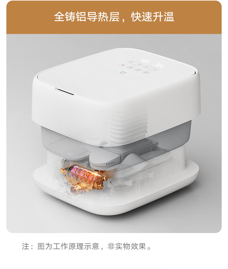 商品詳情