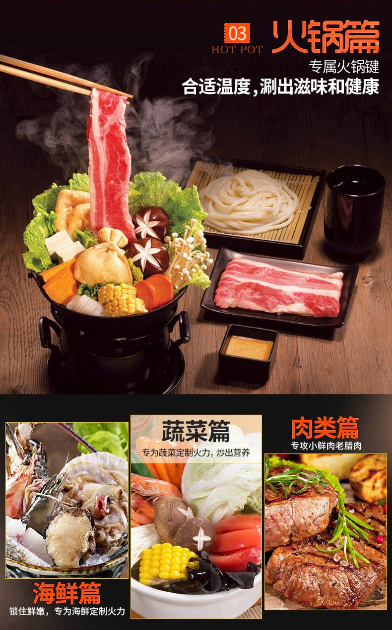 商品詳情