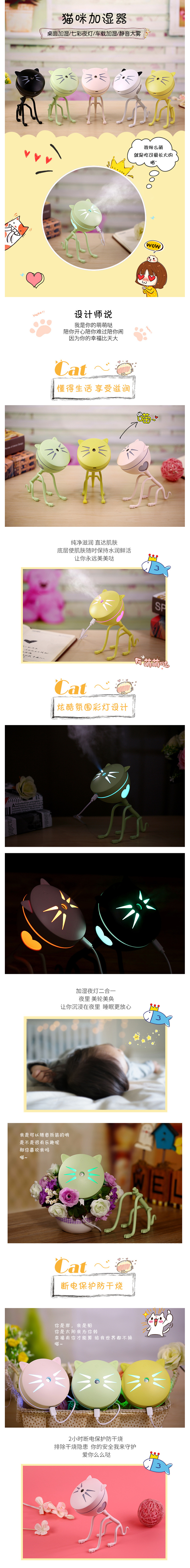 商品詳情