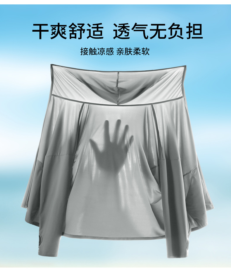 商品詳情