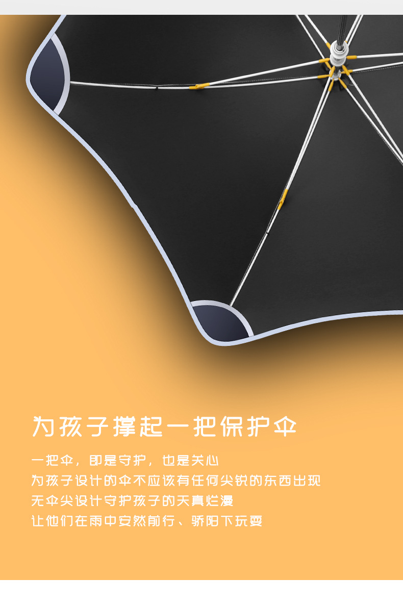 商品詳情