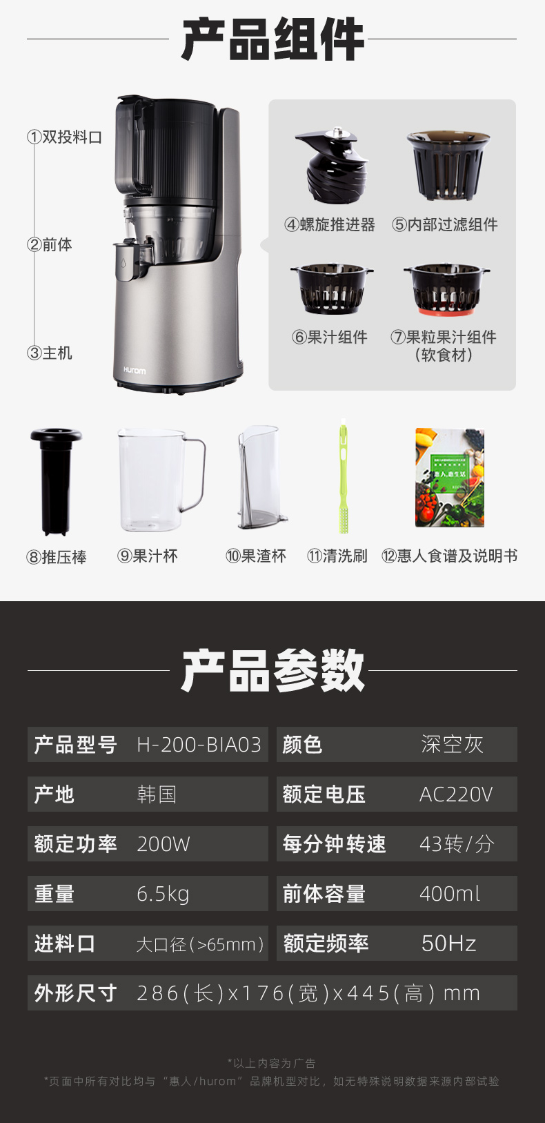 商品詳情