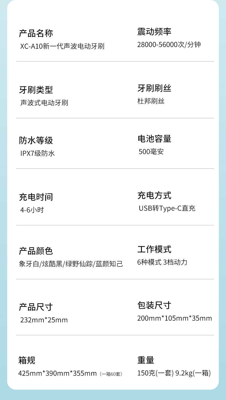 商品詳情