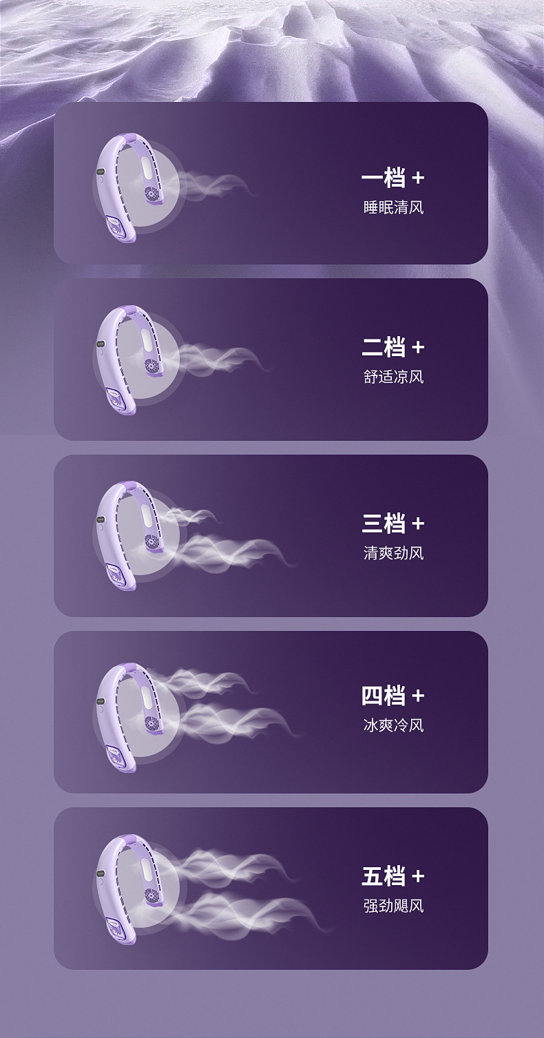 商品詳情