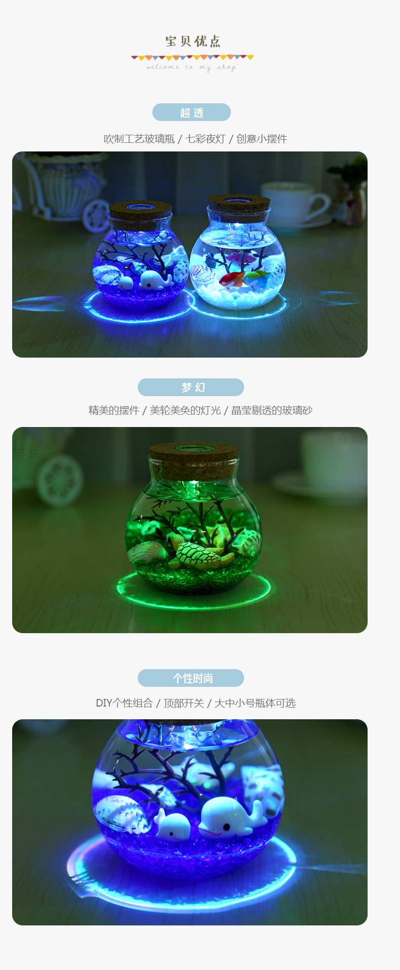 商品詳情