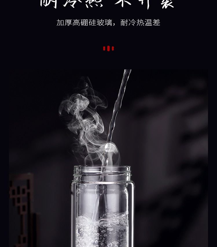 商品詳情