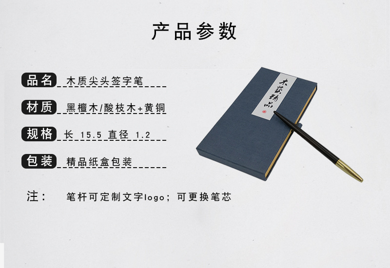 商品詳情