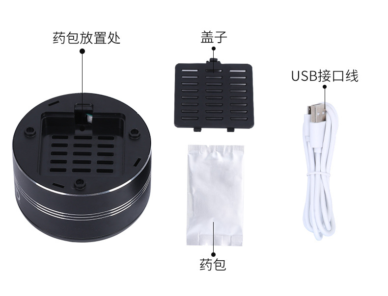 商品詳情
