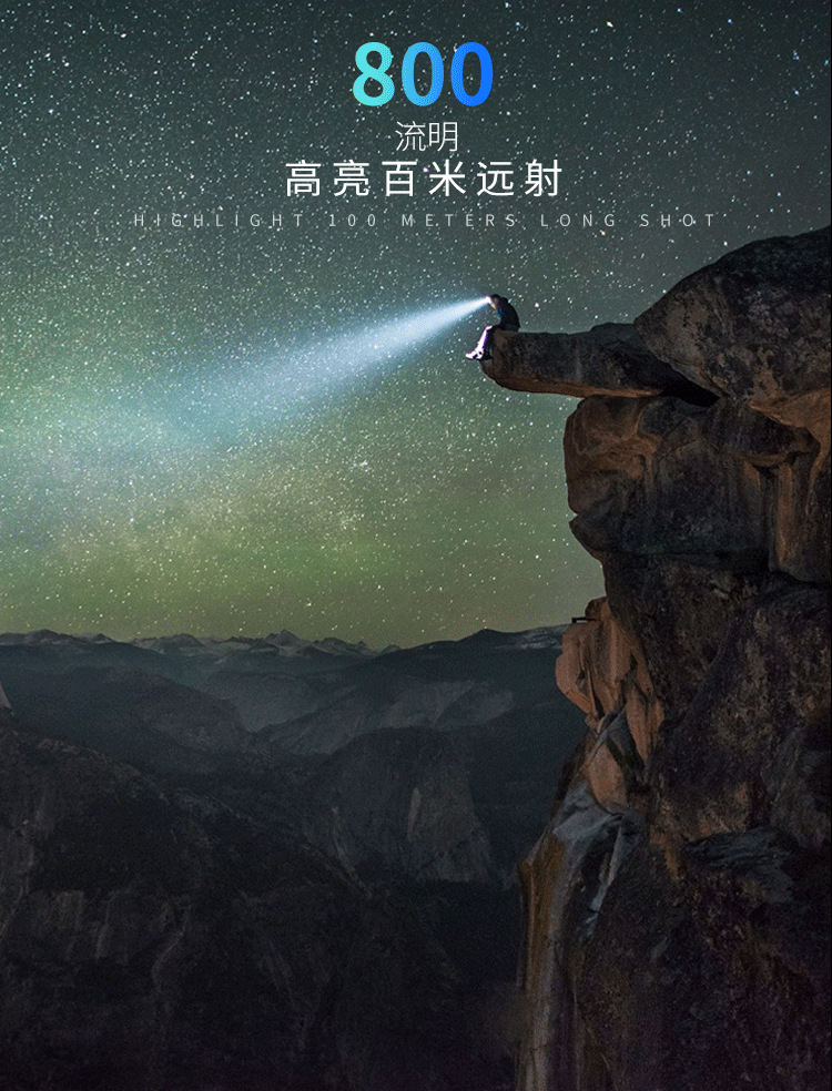 商品詳情
