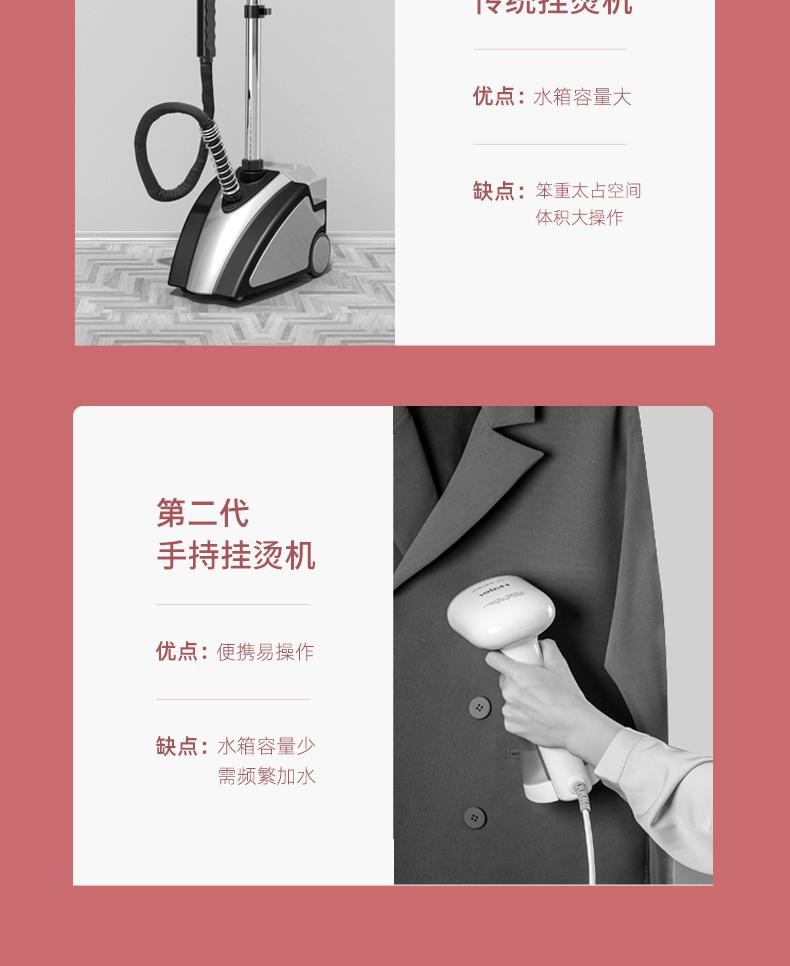 商品詳情