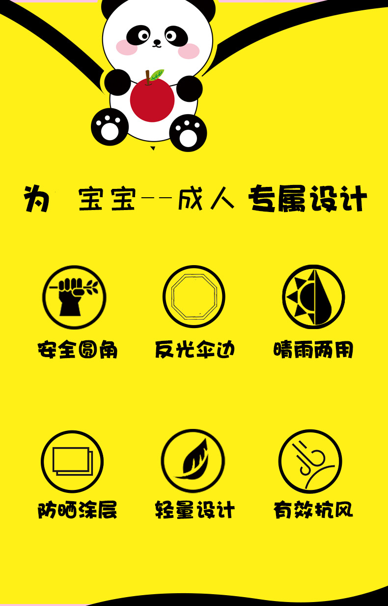 商品詳情