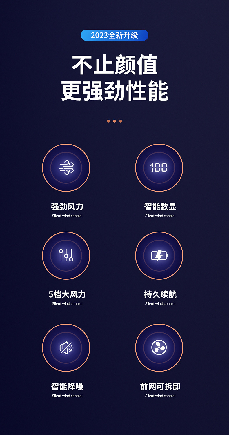 商品詳情
