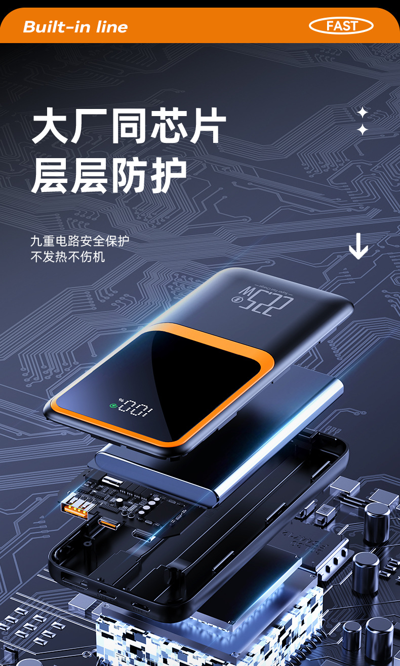 商品详情