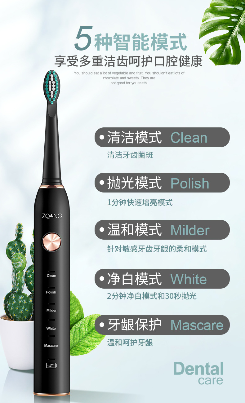 商品詳情