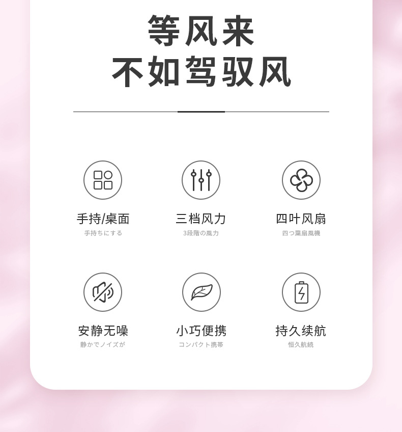 商品詳情