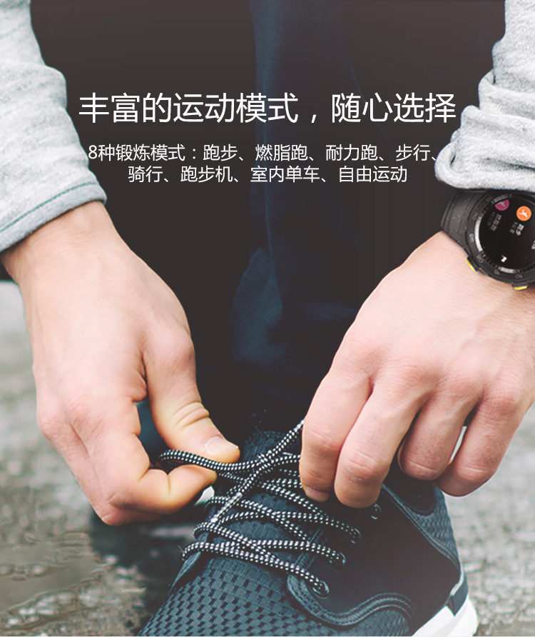商品詳情