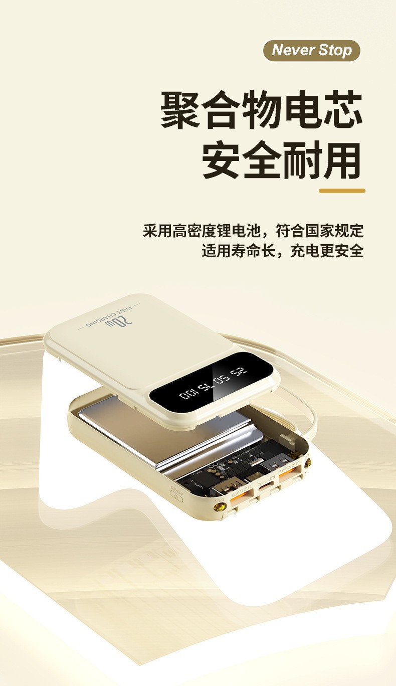 商品詳情