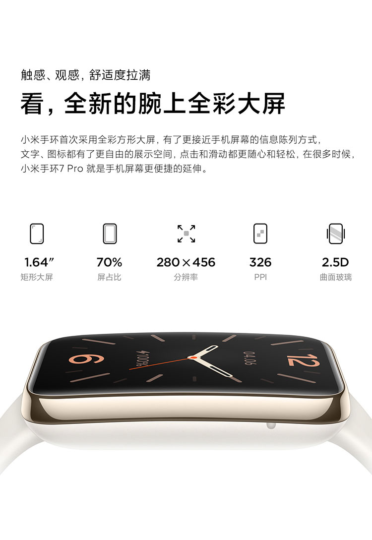 商品詳情