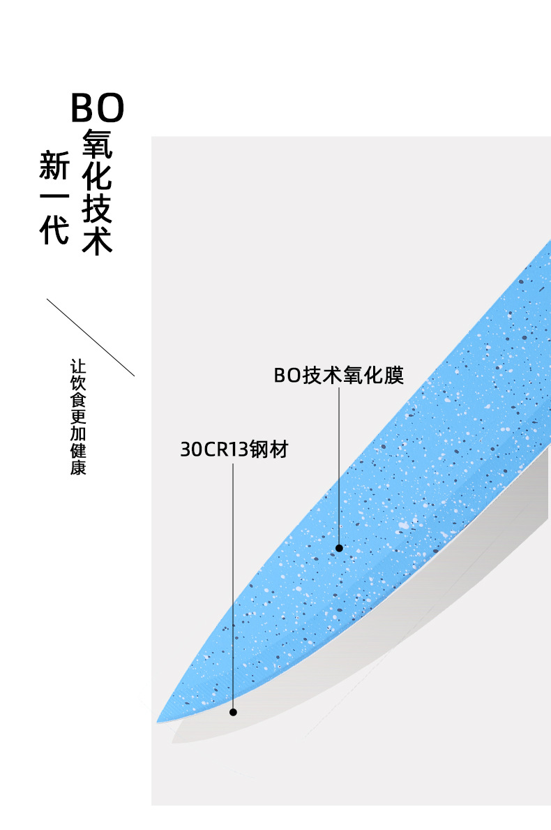 商品詳情