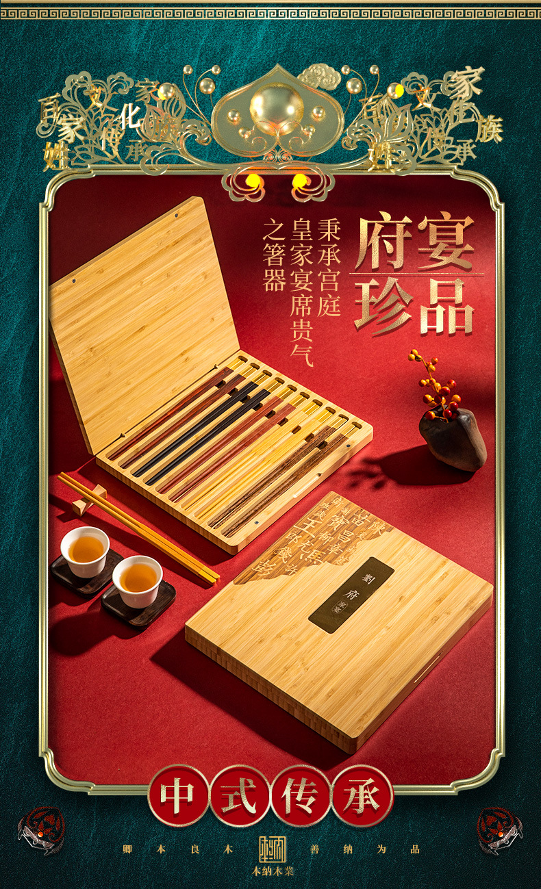 商品詳情