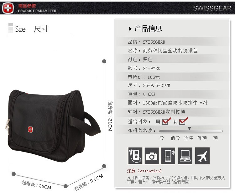 商品詳情