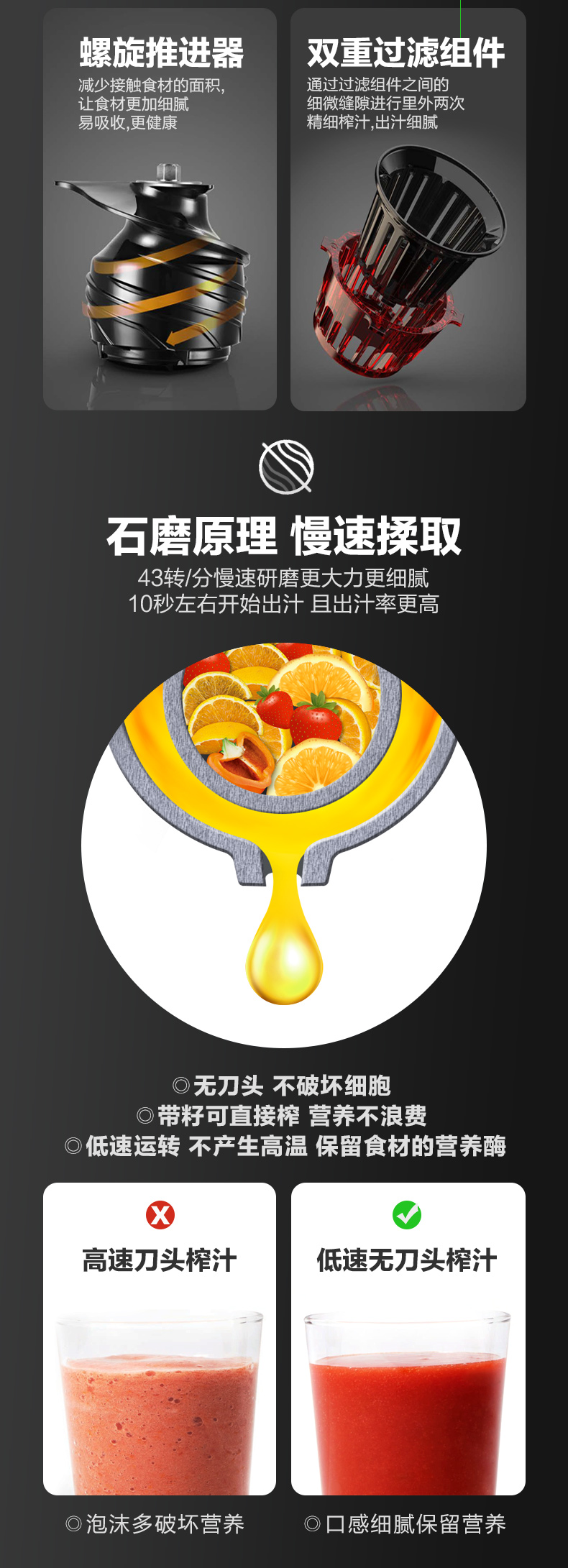 商品詳情