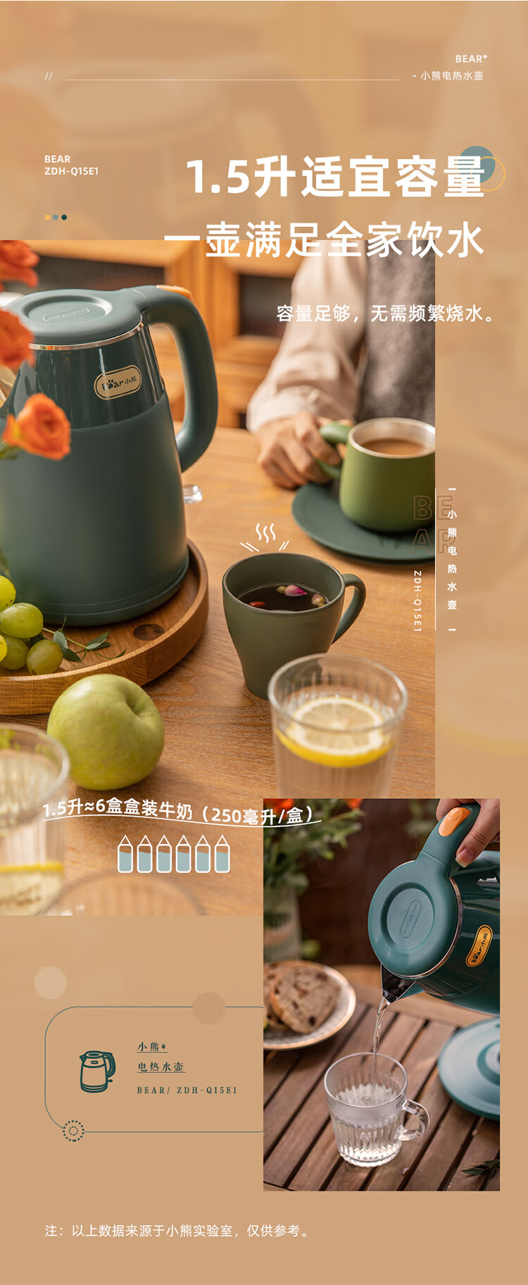 商品詳情