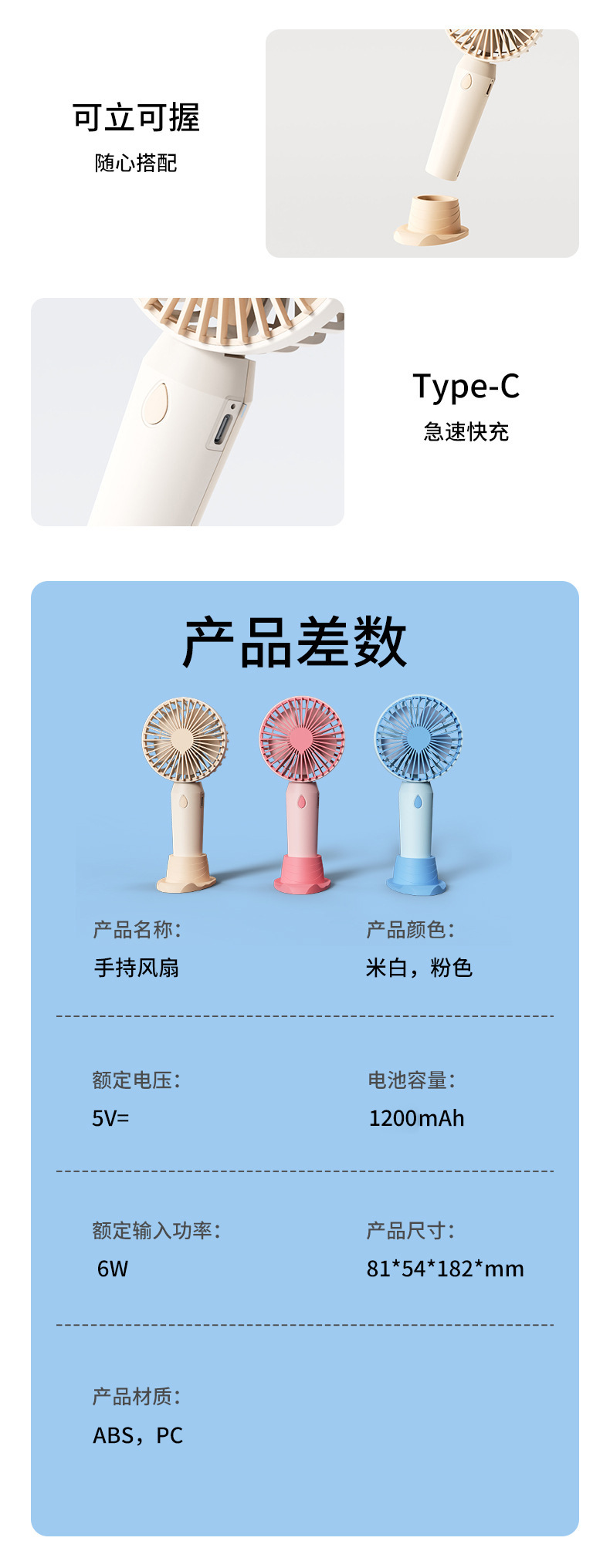 商品详情
