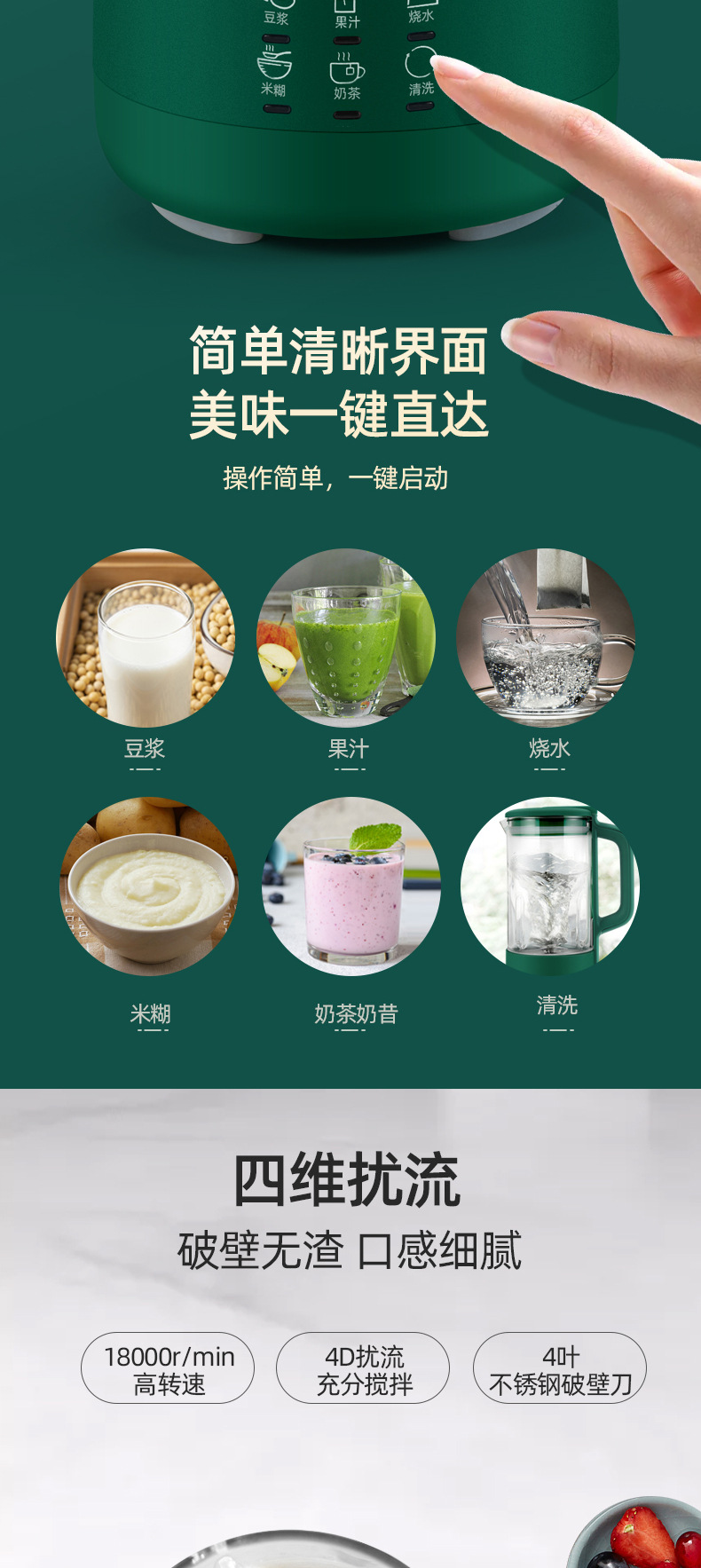 商品詳情