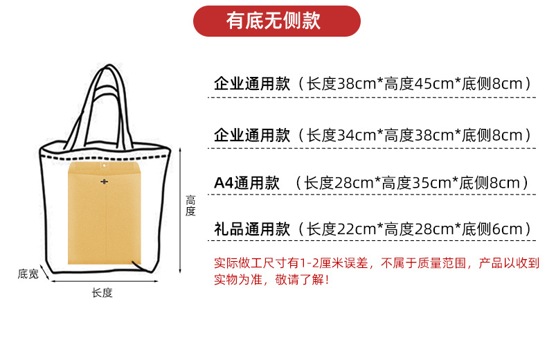 商品詳情