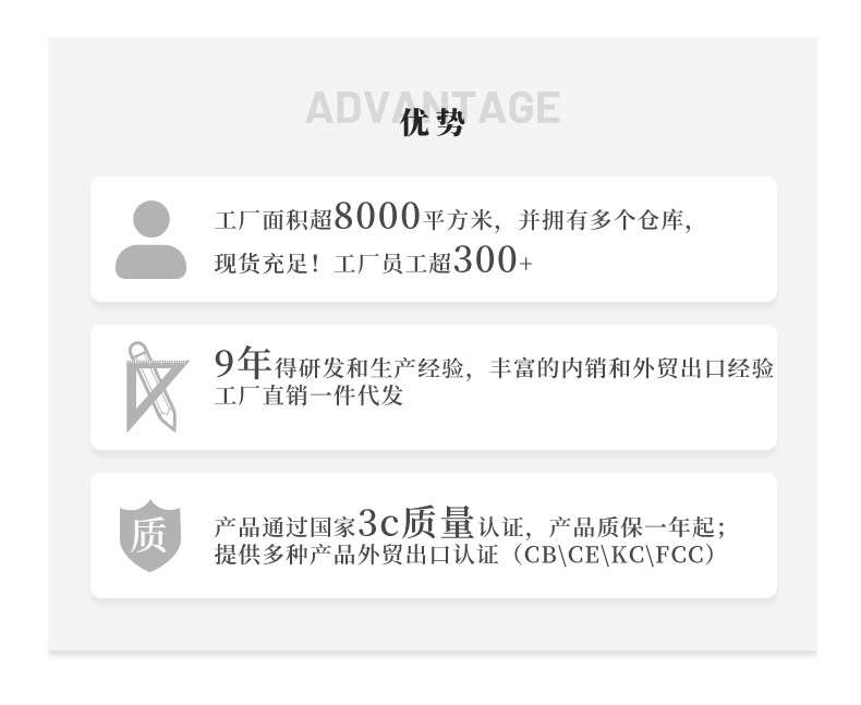 商品詳情