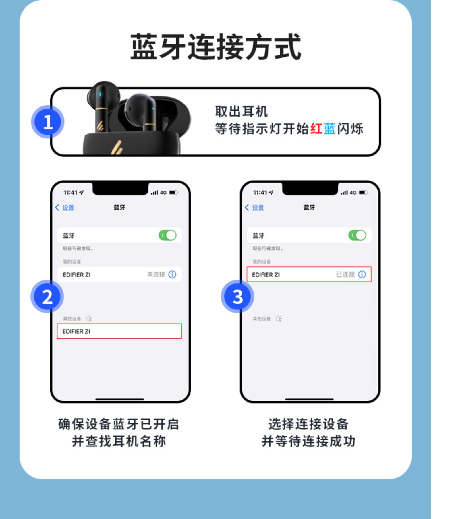 商品詳情